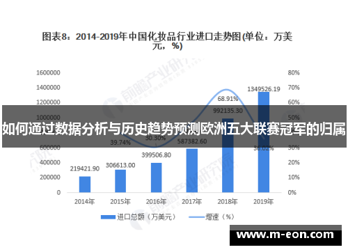 如何通过数据分析与历史趋势预测欧洲五大联赛冠军的归属