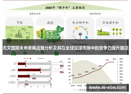 尤文图斯未来发展战略分析及其在全球足球市场中的竞争力提升路径