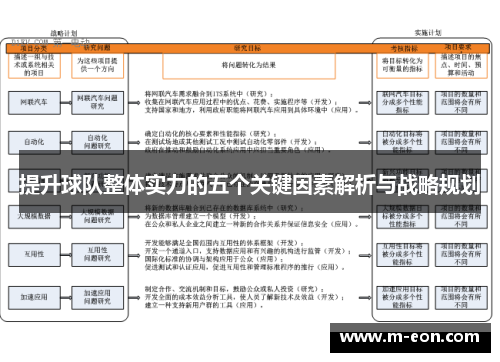 提升球队整体实力的五个关键因素解析与战略规划